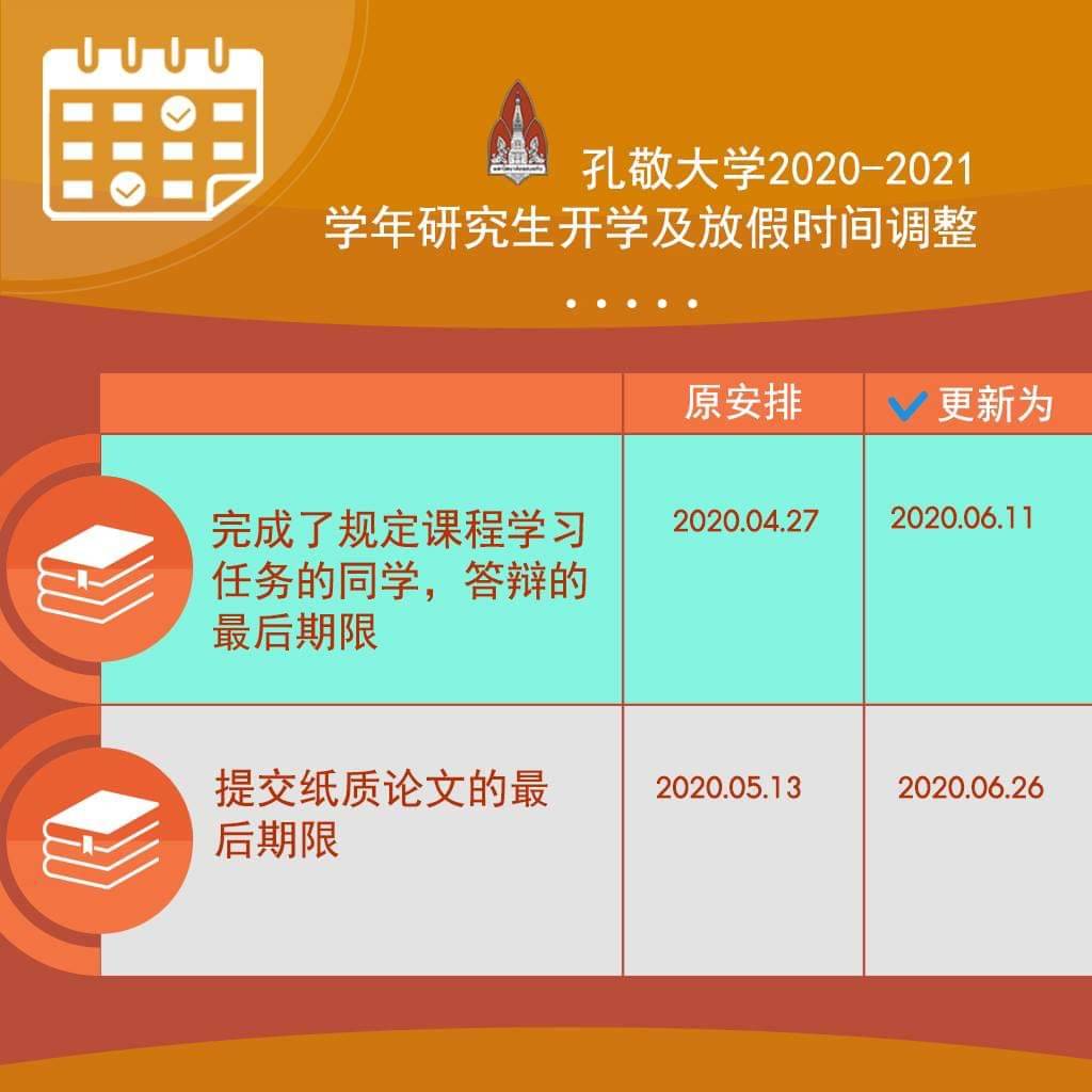 KKU modifies the Academic Calendar for the Academic year 20192020